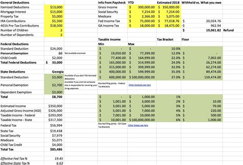 Estimated Returns Calculator .
